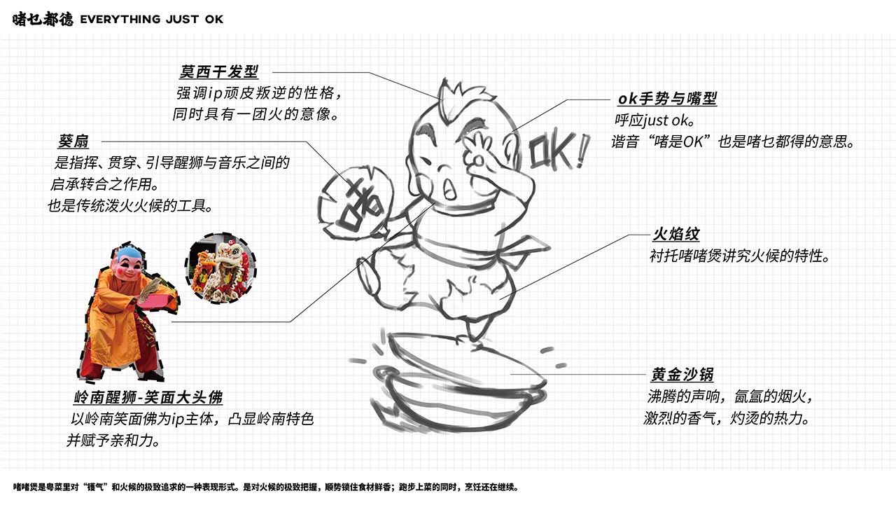 粤菜餐饮全案设计|广州菜餐饮营销策划案例(图1)